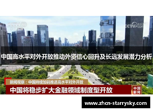 中国高水平对外开放推动外资信心回升及长远发展潜力分析