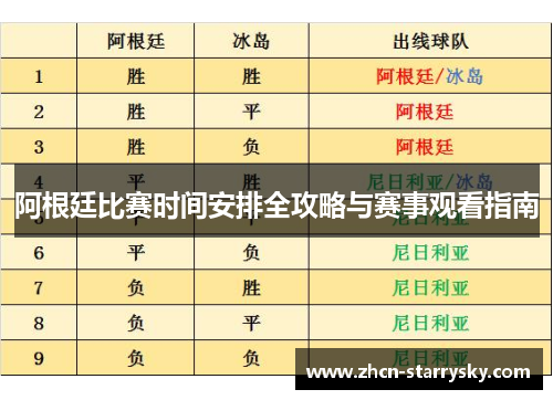 阿根廷比赛时间安排全攻略与赛事观看指南