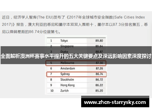 全面解析澳洲杯赛事水平提升的五大关键要点及深远影响因素深度探讨 全面解析澳洲杯赛事水平提升的五大关键要点及深远影响因素深度探讨