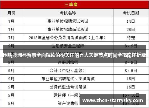 围绕澳洲杯赛事全面解读值得关注的五大关键节点时间全指南详析版 围绕澳洲杯赛事全面解读值得关注的五大关键节点时间全指南详析版